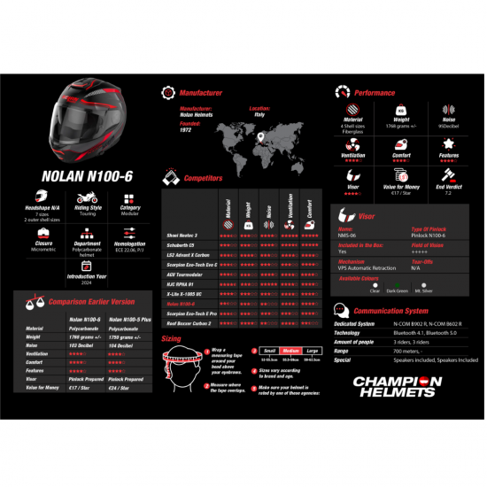 خوذة N100-6 CLASSIC N-COM 010