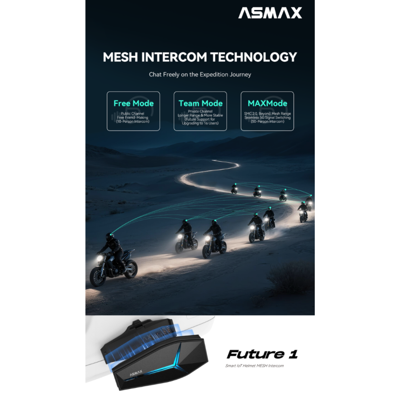 سماعه خوذة Helmet Bluetooth Headset Future 1