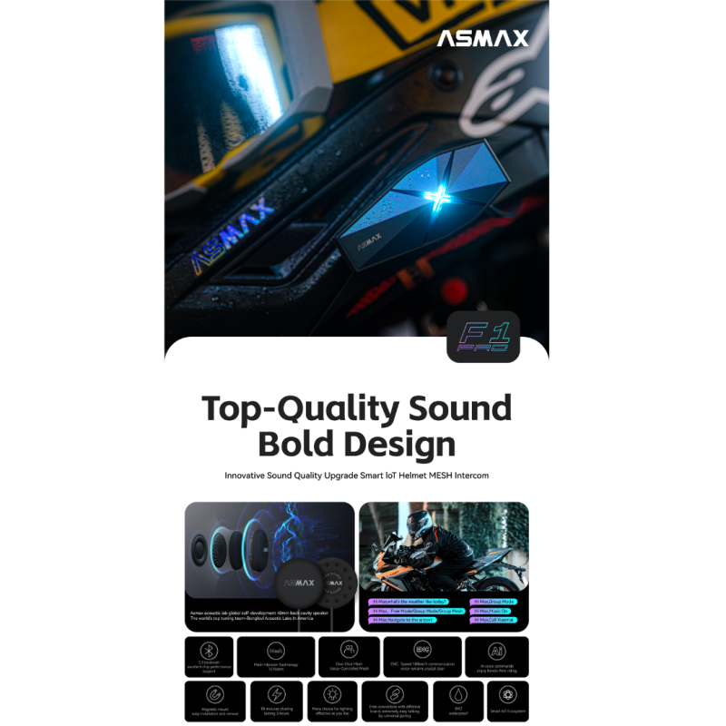 سماعه خوذة Helmet Bluetooth Headset F1 Pro