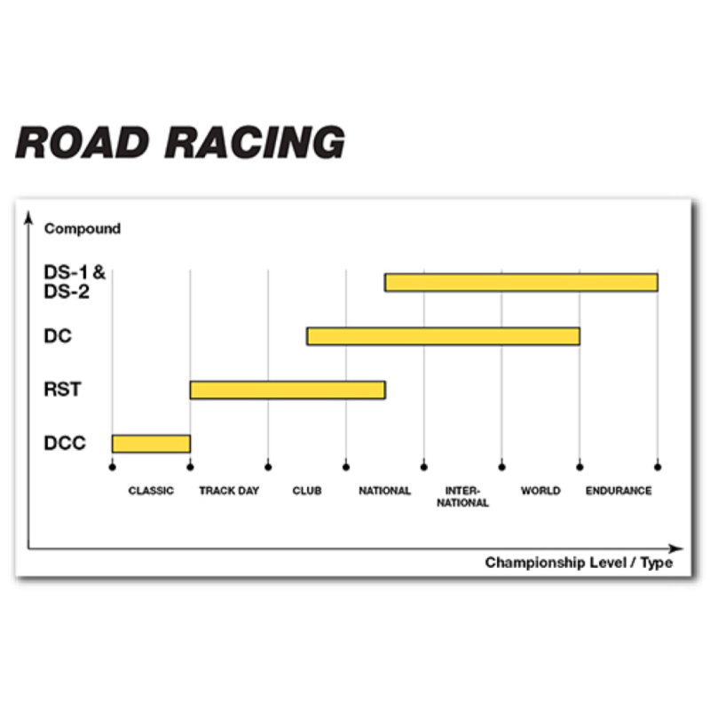 فحمات فرامل 960RST Brake Pads