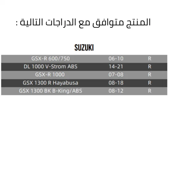  فحمات فرامل خلفي سوزوكي GSXR