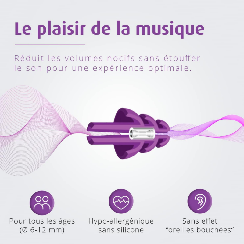 سداده اذن NoNoies Hearing Protection Music