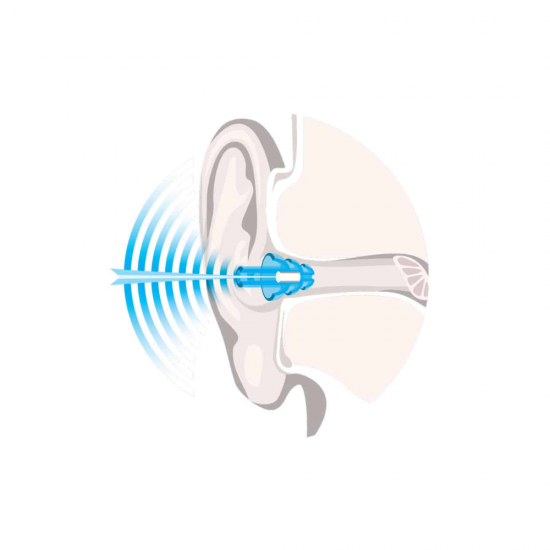 سداده اذن NoNoies Hearing Protection Water Sports