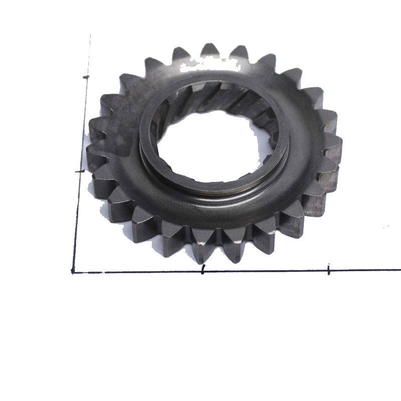 ترس هندل 