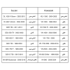 فحمات "Sintered Metal Technology"