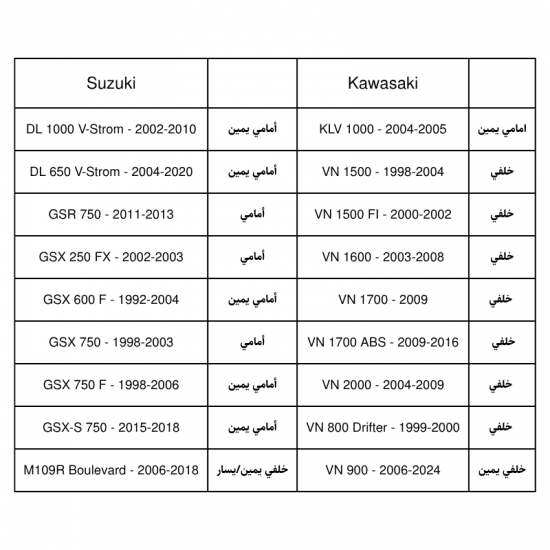 فحمات "Sintered Metal Technology"