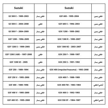 فحمات "Sintered Metal Technology"