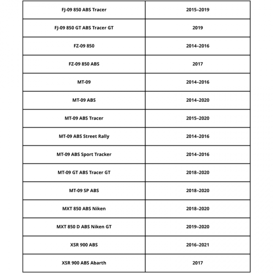 فلتر هواء ياماها من KN