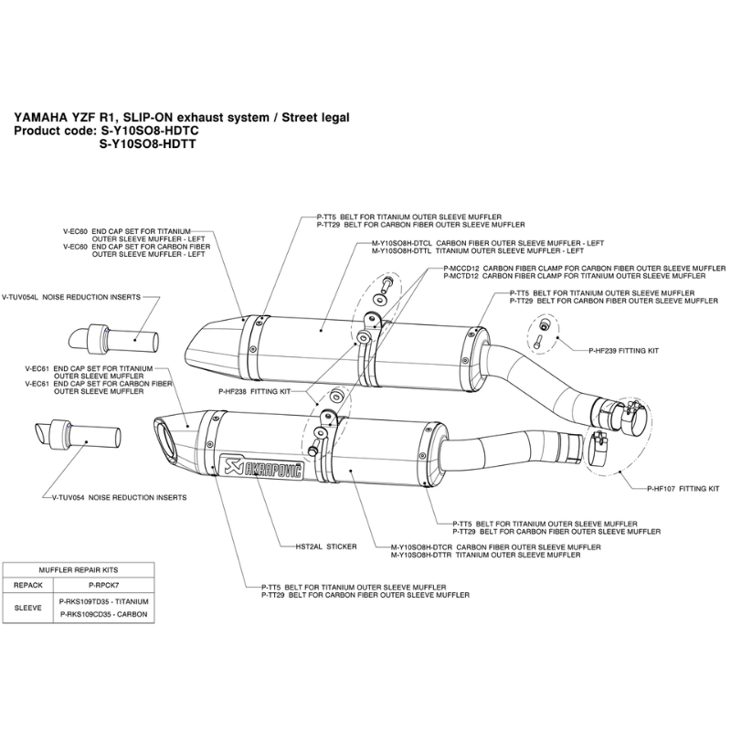 قزوز  AKRAPOVIC CARBON YAMAHA YZF R1 04-06 