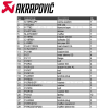 قزوز YAMAHA YZF-R6 2008-2025 Full AKRAPOVIC 