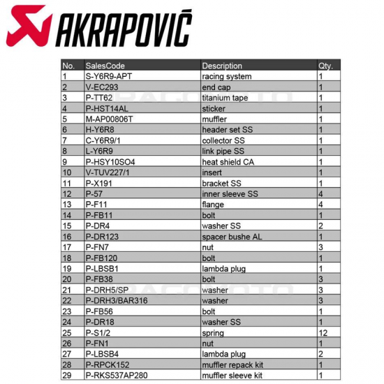 فل سستم Yamaha YZF-R7 | Akrapovic  (Titanium) 21-25