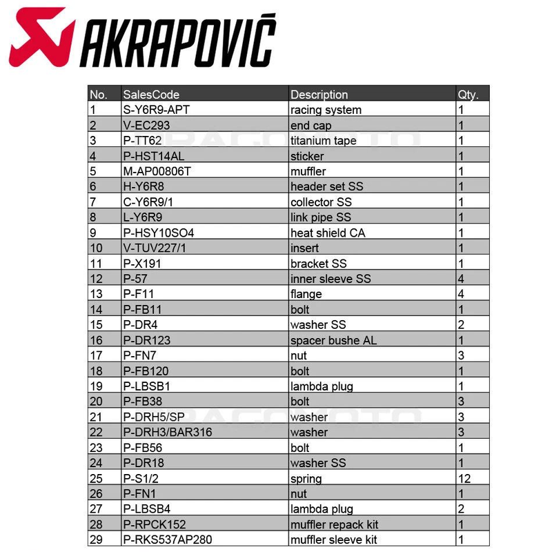 فل سستم Yamaha YZF-R7 | Akrapovic  (Titanium) 21-25