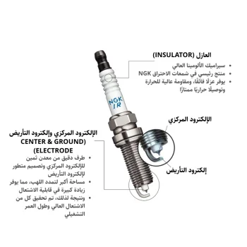 طقم بواجي ليزر إيريديوم من NGK
